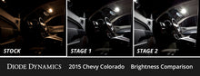 Load image into Gallery viewer, Diode Dynamics 15-22 Chevrolet Colorado Interior LED Kit Cool White Stage 1