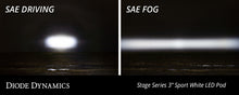 Load image into Gallery viewer, Diode Dynamics SS3 LED Pod Sport - White SAE Fog Round (Single)