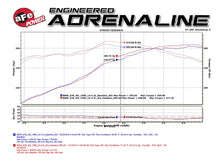 Load image into Gallery viewer, aFe Twisted Steel Long Tube Headers w/ Mid Pipes (Catted) 96-99 BMW M3 L6-3.2L S52 - eliteracefab.com