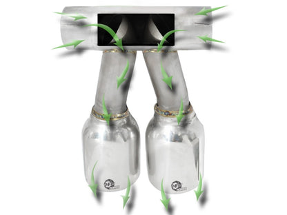 aFe Exhaust Tip Upgrade 05-08 Porsche Boxster S (987.1-987.2) H6 3.4L aFe
