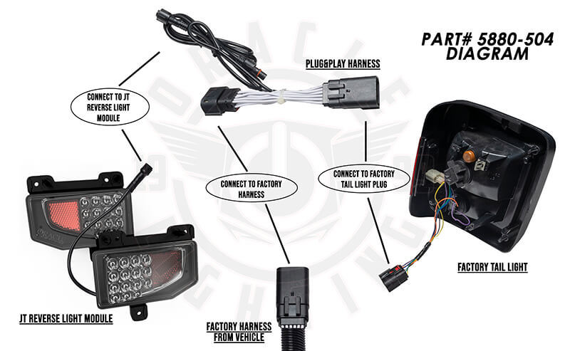 Oracle Plug & Play Wiring Adapter for Jeep Gladiator JT Reverse Lights - eliteracefab.com