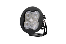 Load image into Gallery viewer, Diode Dynamics SS3 LED Pod Sport - White SAE Fog Round (Single)