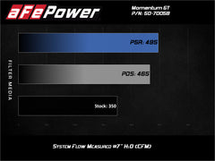 aFe Momentum GT Cold Air Intake System w/ Pro 5R Filter 2020 Ford F-250 / F-350 Super Duty V8-7.3L - eliteracefab.com