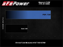 Load image into Gallery viewer, aFe Magnum FLOW Pro 5R Air Filter 2020 GM Trucks 6.6L (td) L5P