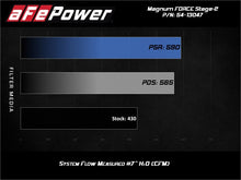 Load image into Gallery viewer, aFe Power 19-20 RAM 2500/3500 V8-6.4L HEMI Pro 5R Air Intake System - eliteracefab.com