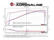 Load image into Gallery viewer, aFe POWER Magnum FORCE Carbon Fiber Stage 2 Pro Dry S CAIS - 11-18 Dodge Challenger/Charger V8-6.4L - eliteracefab.com