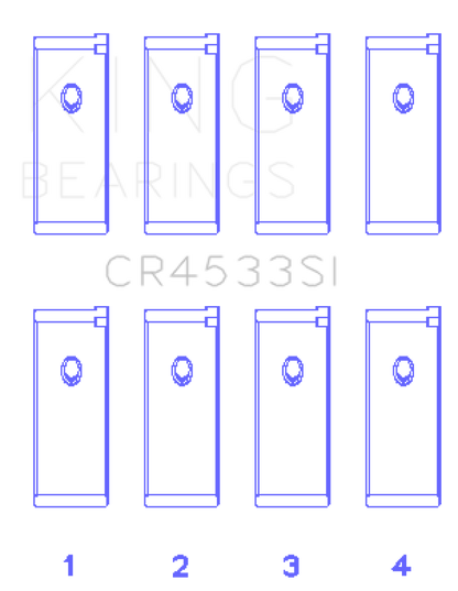 King Nissan QR25DE DOHC 16 Valves (Size +0.5) Rod Bearing Set King Engine Bearings