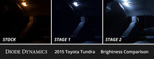 Load image into Gallery viewer, Diode Dynamics 14-18 Toyota Tundra Interior LED Kit Cool White Stage 2