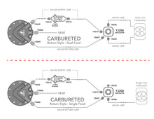 Load image into Gallery viewer, Aeromotive Phantom 340 Fuel System - Return Style Carb