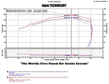 Load image into Gallery viewer, Injen 04-12 Nissan Titan 5.7L V8 Polished Short Ram Intake System w/ MR Tech - eliteracefab.com