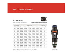 Grams Performance Audi/VW VR6 (12v) 550cc Fuel Injectors (Set of 6)