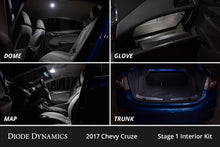 Load image into Gallery viewer, Diode Dynamics 11-15 Chevrolet Cruze Interior LED Kit Cool White Stage 1