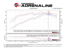 Load image into Gallery viewer, aFe Momentum GT Pro DRY S Cold Air Intake System 10-18 Toyota 4Runner V6 4.0L w/ Magnuson s/c - eliteracefab.com