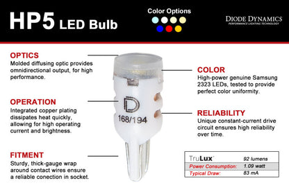 Diode Dynamics 194 LED Bulb HP5 LED - Red Set of 12 Diode Dynamics