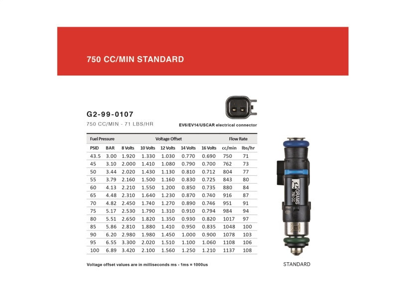 Grams Performance Nissan 300ZX (Top Feed Only 14mm) 750cc Fuel Injectors (Set of 6)