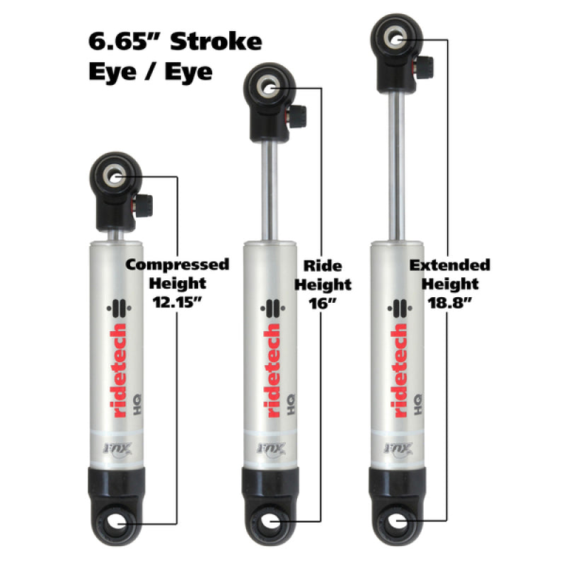 Ridetech HQ Series Shock Absorber Single Adjustable 6.65in Stroke Eye/Eye Mounting 12.15in x 18.8in - eliteracefab.com