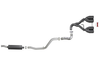 aFe Rebel Series 2.5in. 304 SS C/B Exhaust System 2018 Jeep Wrangler (JL) V6-3.6L - Black Tip aFe