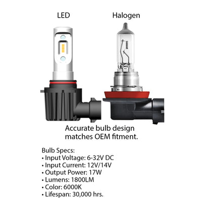 Oracle H4 - VSeries LED Headlight Bulb Conversion Kit - 6000K - eliteracefab.com