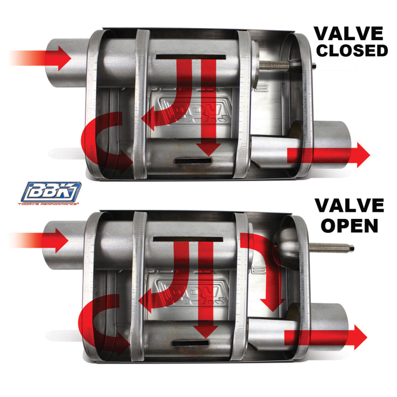 BBK VariTune Adjustable Performance Muffler 2-1/2 Offset/Offset Stainless Steel - eliteracefab.com