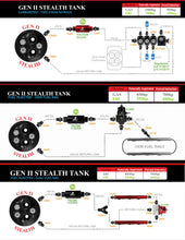 Load image into Gallery viewer, Aeromotive 70-74 Dodge Challenger 200 Stealth Gen 2 Fuel Tank