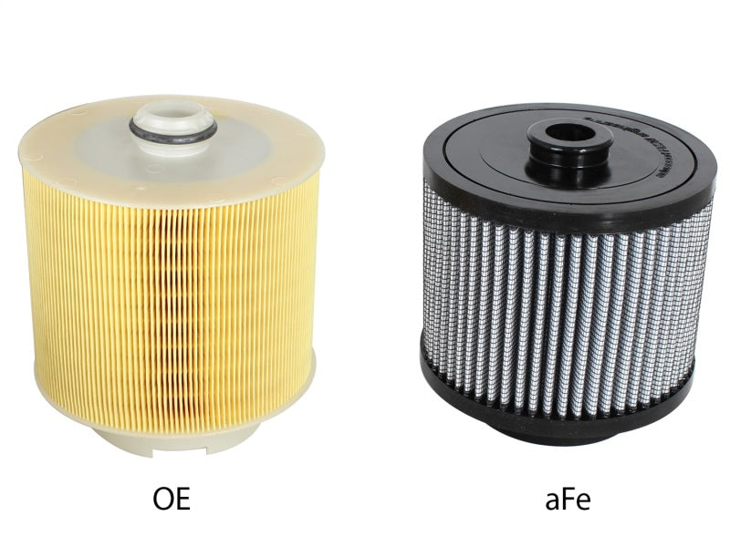 aFe MagnumFLOW Air Filters OER Pro DRY S 05-11 Audi A6 Quattro (C6) V6 3.2L - eliteracefab.com