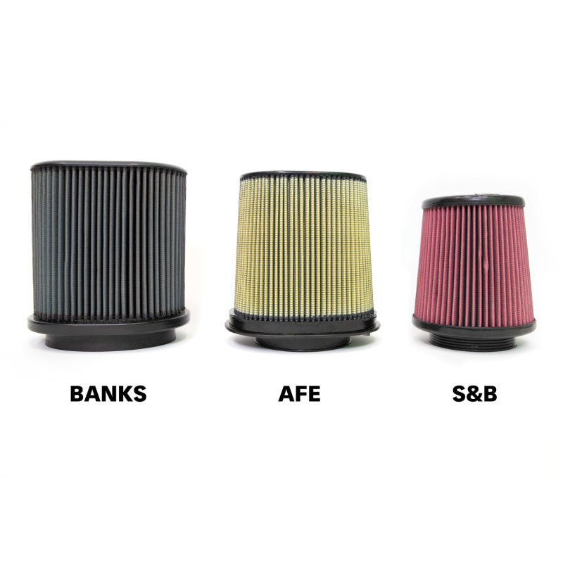 Banks Power 18-20 Jeep 3.6L Wrangler (JL) Ram-Air Intake System - Dry Filter - eliteracefab.com