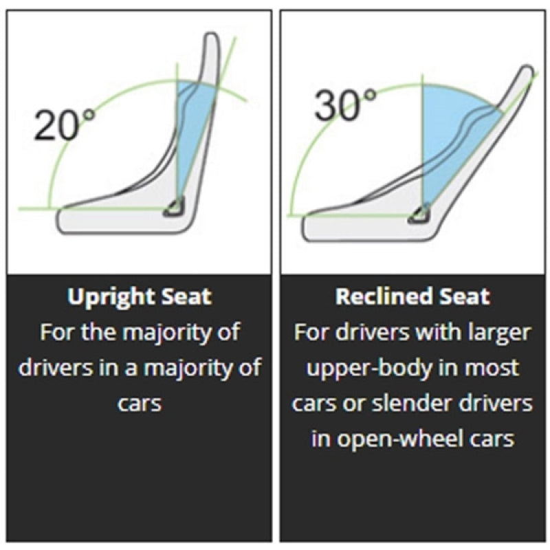 Sparco Stand21 Club III Frontal Head Restraint - Medium - eliteracefab.com