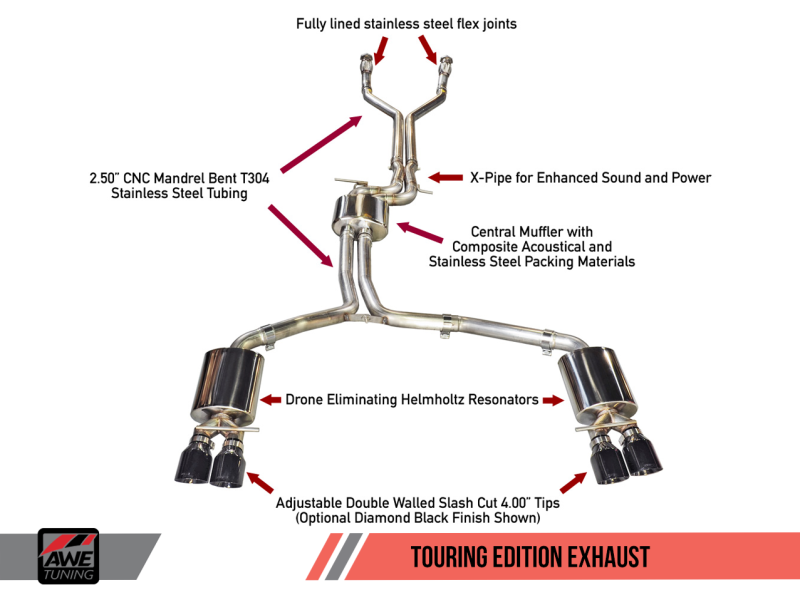 AWE Tuning Audi C7 / C7.5 S6 4.0T Touring Edition Exhaust - Polished Silver Tips - eliteracefab.com