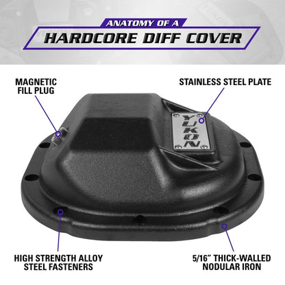 Yukon Gear Hardcore Diff Cover for 8.8in Ford Yukon Gear & Axle
