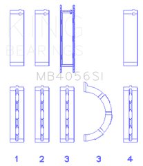 King 97-07 Ford 2.5L/2.9L/3.0L (Size STD) Main Bearing Set