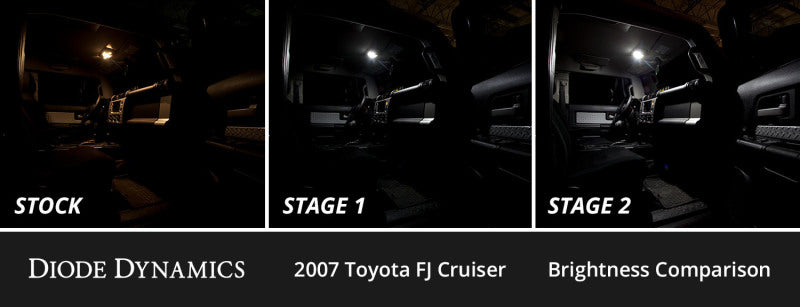 Diode Dynamics 07-14 Toyota FJ Cruiser Interior LED Kit Cool White Stage 2 Diode Dynamics