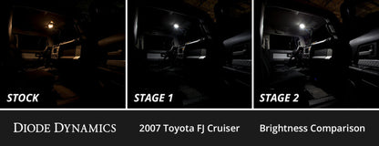 Diode Dynamics 07-14 Toyota FJ Cruiser Interior LED Kit Cool White Stage 2 Diode Dynamics