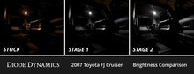 Load image into Gallery viewer, Diode Dynamics 07-14 Toyota FJ Cruiser Interior LED Kit Cool White Stage 2