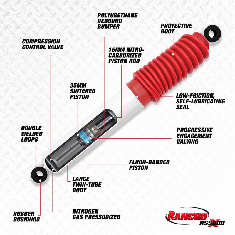 Rancho 99-04 Ford Pickup / F250 Series Super Duty Rear RS5000X Shock - eliteracefab.com