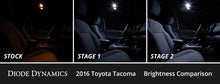 Load image into Gallery viewer, Diode Dynamics 16-23 Toyota Tacoma Interior LED Kit Cool White Stage 1