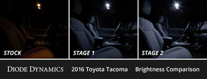 Diode Dynamics 16-23 Toyota Tacoma Interior LED Kit Cool White Stage 2 Diode Dynamics