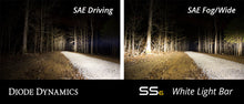 Load image into Gallery viewer, Diode Dynamics Ram 2013 SportExpress Stage Series 6 In Kit - White Driving