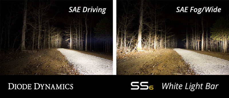 Diode Dynamics WRX 2015 SS6 LED Kit - White Driving