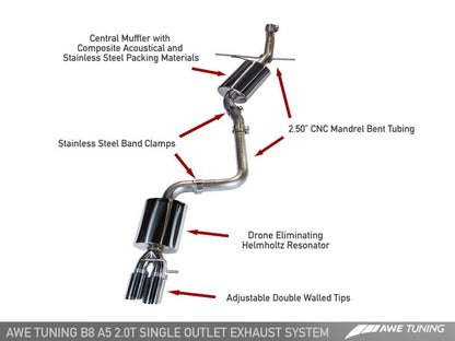 AWE Tuning Audi B8 A5 2.0T Touring Edition Single Outlet Exhaust - Diamond Black Tips - eliteracefab.com