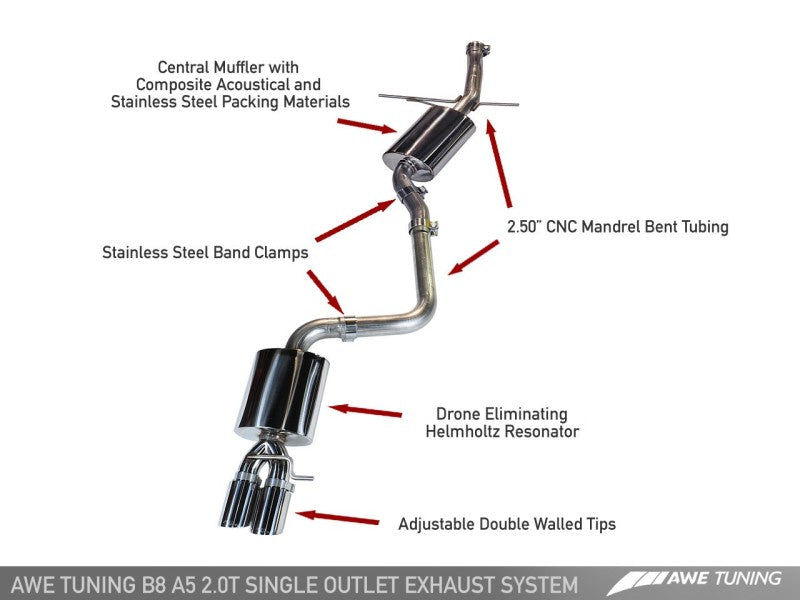 AWE Tuning Audi B8 A5 2.0T Touring Edition Single Outlet Exhaust - Diamond Black Tips - eliteracefab.com