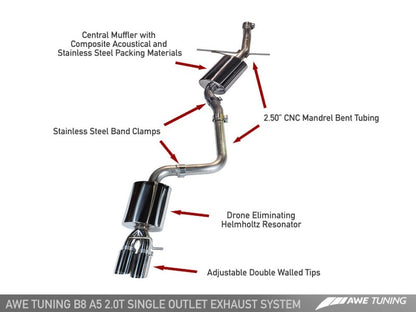 AWE Tuning Audi B8 A5 2.0T Touring Edition Single Outlet Exhaust - Polished Silver Tips - eliteracefab.com