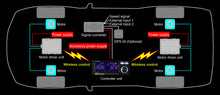 Load image into Gallery viewer, Tein EDFC Active GPS Kit - eliteracefab.com