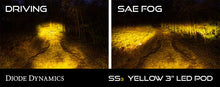 Load image into Gallery viewer, Diode Dynamics SS3 LED Pod Pro - Yellow SAE Fog Flush (Single)