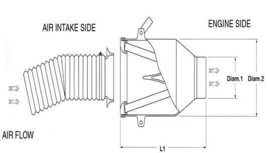 BMC Universal Direct Intake Air System Induction Kit 85mm Diameter (Displacement Over 1600cc) ADDIA85-150