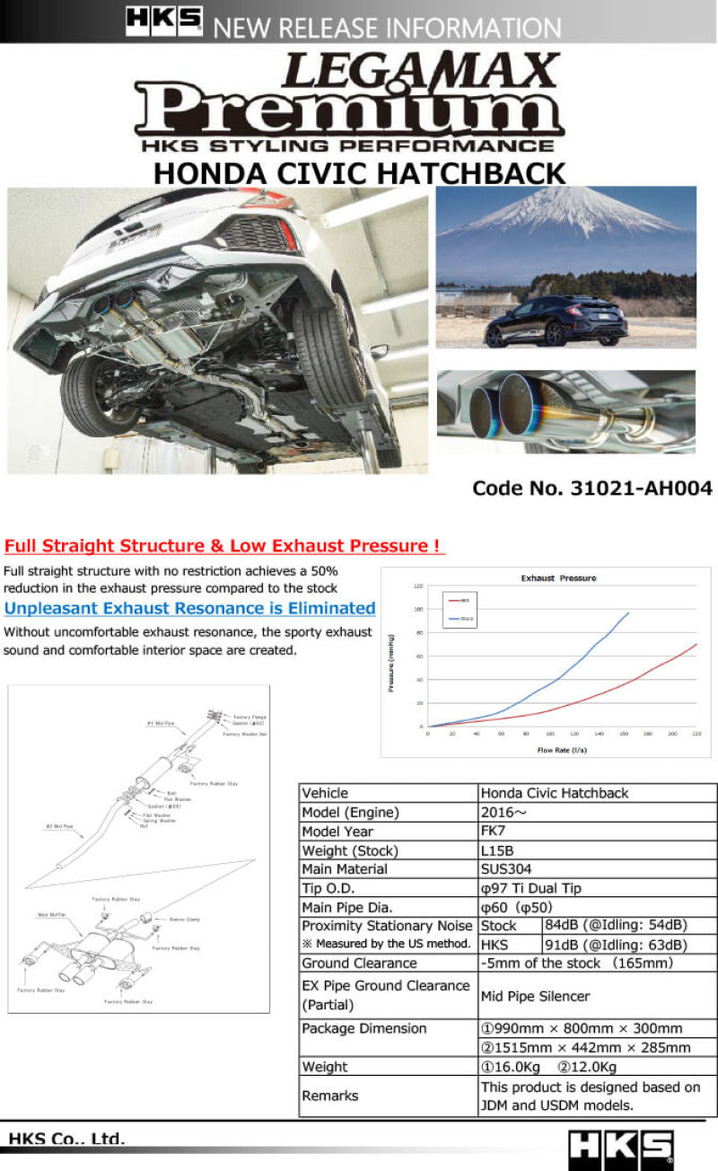 HKS Legamax Premium Exhaust Honda Civic Hatchback 2016-2020 - eliteracefab.com