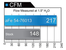 Load image into Gallery viewer, aFe Momentum GT Pro 5R Cold Air Intake System 10-18 Toyota 4Runner V6-4.0L w/ Magnuson s/c - eliteracefab.com