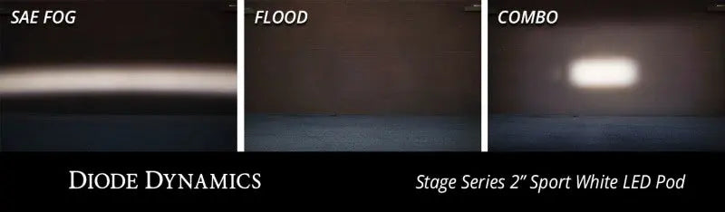 Diode Dynamics Stage Series 2 In LED Pod Pro - White Flood Flush ABL (Pair) Diode Dynamics