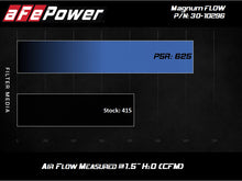 Load image into Gallery viewer, AFE MagnumFLOW Pro 5R 2020 Toyota Supra L6 3.0L (t) Air Filter - eliteracefab.com