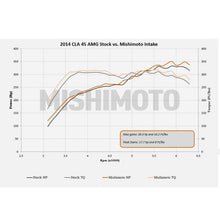 Load image into Gallery viewer, Mishimoto 14+ Mercedes-Benz Performance Race Intake Kit - Black - eliteracefab.com