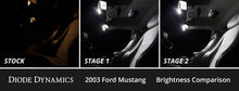 Load image into Gallery viewer, Diode Dynamics 94-04 d Mustang Interior LED Kit Cool White Stage 1